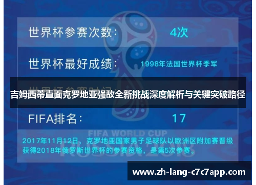 吉姆西蒂直面克罗地亚强敌全新挑战深度解析与关键突破路径 吉姆西蒂直面克罗地亚强敌全新挑战深度解析与关键突破路径