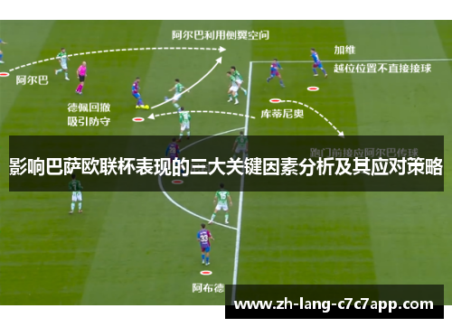影响巴萨欧联杯表现的三大关键因素分析及其应对策略
