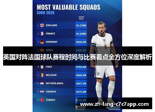 英国对阵法国球队赛程时间与比赛看点全方位深度解析 英国对阵法国球队赛程时间与比赛看点全方位深度解析