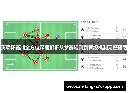 英联杯赛制全方位深度解析从参赛规则到晋级机制完整指南