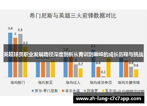 英超球员职业发展路径深度剖析从青训到巅峰的成长历程与挑战