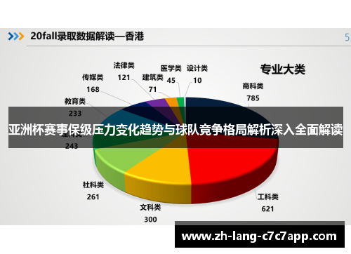 亚洲杯赛事保级压力变化趋势与球队竞争格局解析深入全面解读