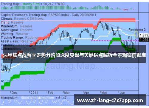 法甲焦点战赛季走势分阶段深度复盘与关键拐点解析全景观察前瞻启