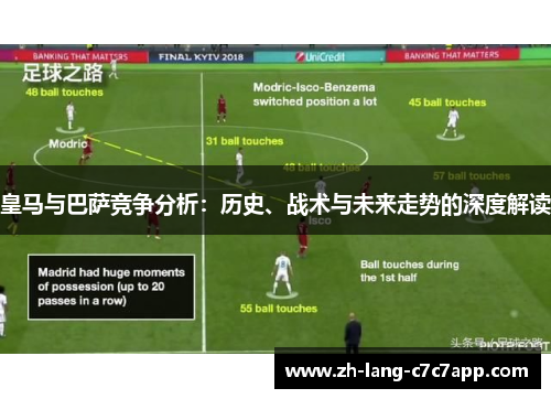 皇马与巴萨竞争分析：历史、战术与未来走势的深度解读