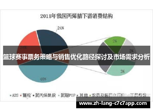 篮球赛事票务策略与销售优化路径探讨及市场需求分析