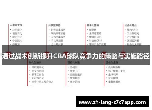 通过战术创新提升CBA球队竞争力的策略与实施路径 通过战术创新提升CBA球队竞争力的策略与实施路径