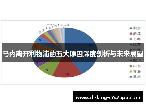 马内离开利物浦的五大原因深度剖析与未来展望